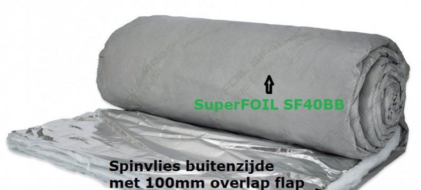 Namaak SuperFOIL SF40BB zoals Ri360vpf